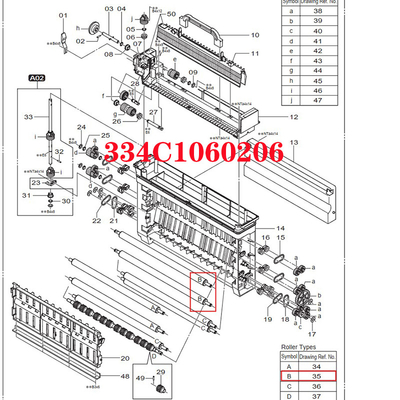 334C1060206 Fuji 550/570 rouleau Chine de pièce de minilab a rendu nouveau fournisseur